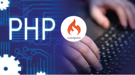 PHP Course | PHP Training Institute in Kochi | Aspire IT Academy - Syllabus & Fee Structure